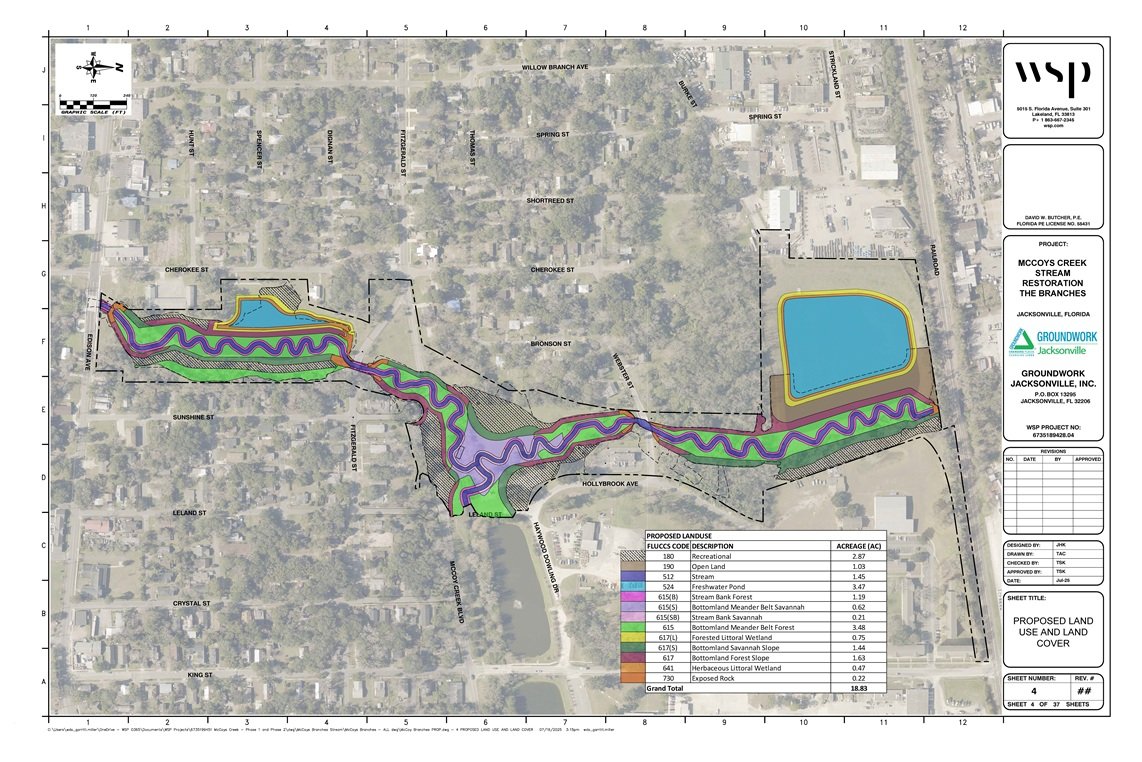 McCoys Creek Branches Restoration